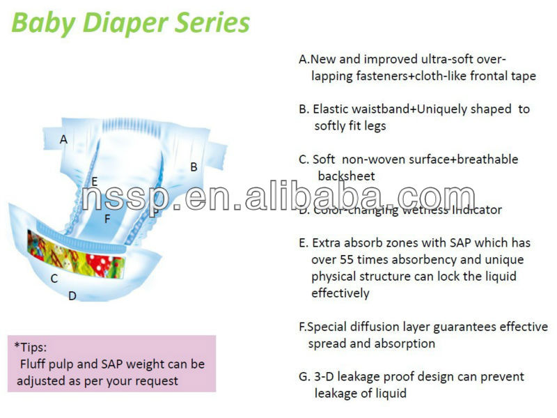 2017 Baby Diaper Manufacturers In India Hot Selling In Ghana Kb003 Buy Baby Diaper