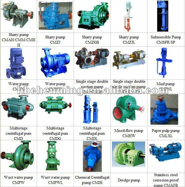 water pump types