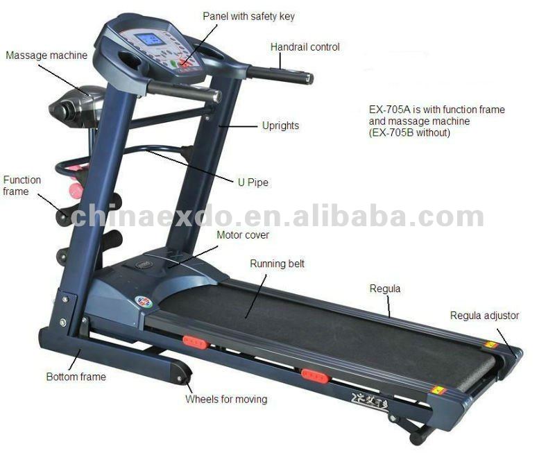 Treadmill Commercial Fitness Equipment Home Gym Manual Treadmill