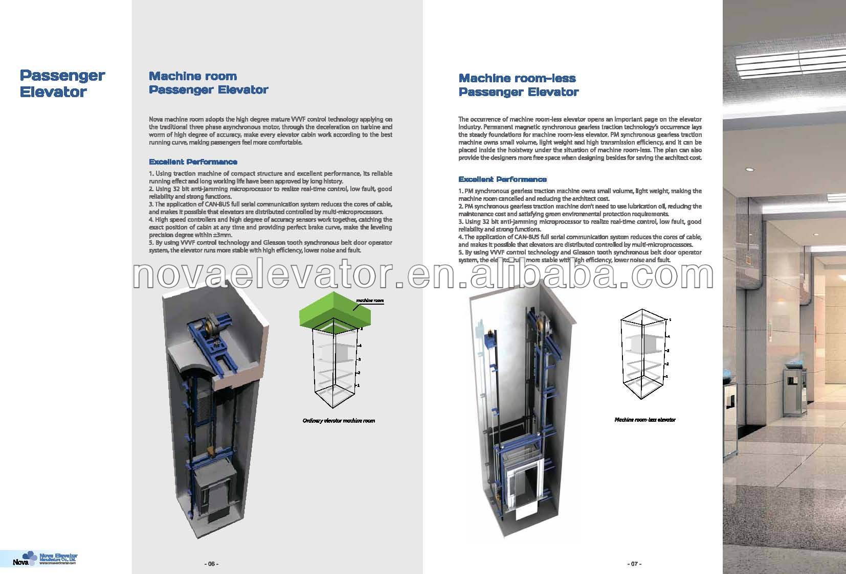 Harga Lift Penumpang Mitsubishi 1000kgs Lift Penumpang Harga Untuk Mitsubishi Fuji Buy 