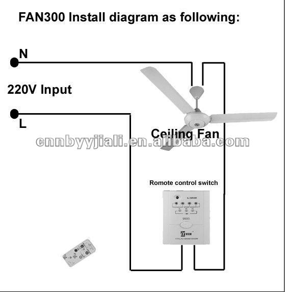 Jl Fan300 Remote Control Ceiling Fan Regulator View Remote