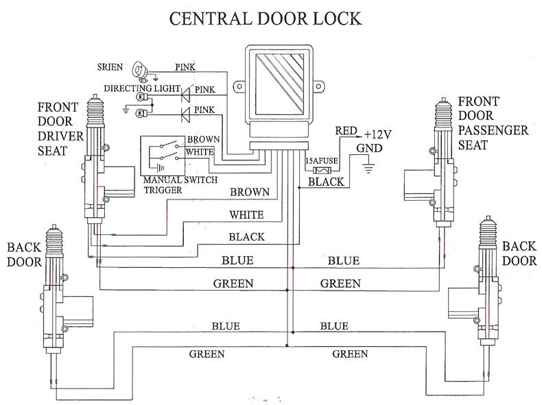 Central Door Locking Wiring Diagram - Wiring Diagram Database Central Door Locking Wiring Diagram - Wiring Diagram Database