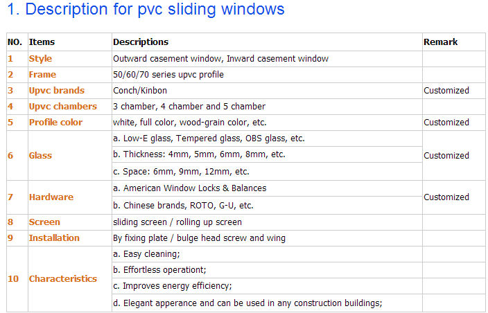 Bathroom Windows Standard Size standard bathroom window size - buy bathroom window,pvc bathroom Bathroom Windows Standard Size standard bathroom window size - buy bathroom window,pvc bathroom