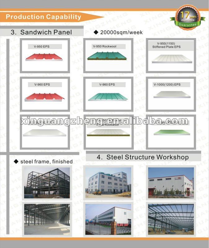 structural steel frame warehouse construction