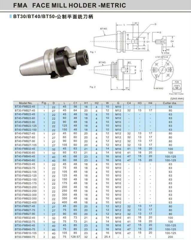 c union packed 60mm Buy Fmb Diameter  Face Bt40 Bt40 Mill 22 Holder Tool