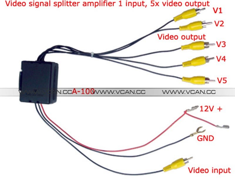 Amplificar señal de video