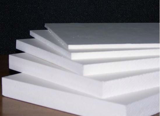 Forex sheet material