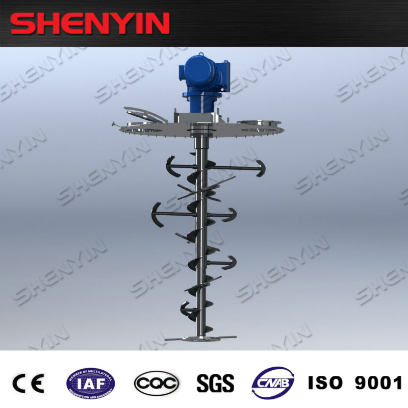 Vj Hs Code Mixer Buy Hs Code Mixer,Hs Code Mixer,Hs Code Mixer