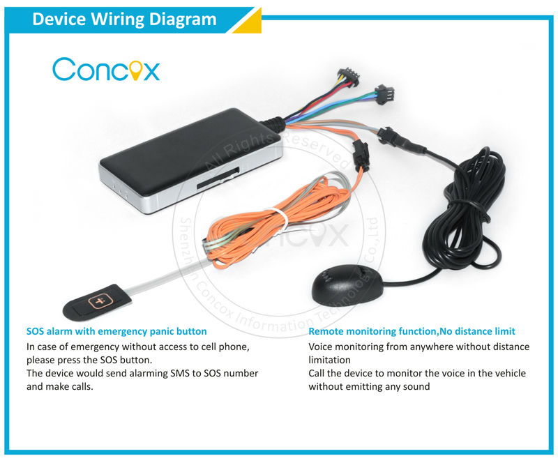 Real Time Gps Vehicle Tracking Systems With Google Map Tracking Concox Gtn Real Time Gps Vehicle Tracking Systems With Google Map Tracking Concox Gtn