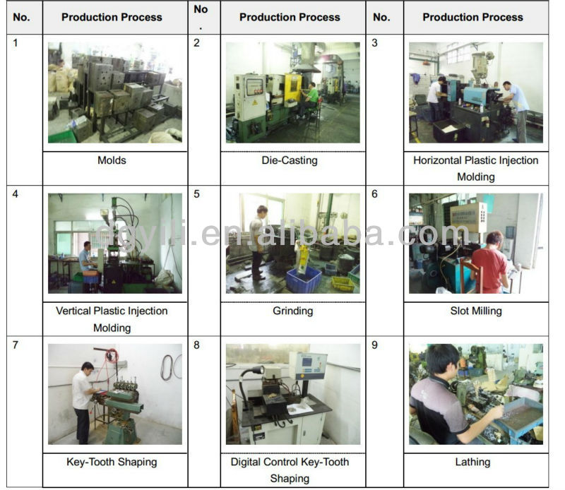 Cabinet certification biosafety companies