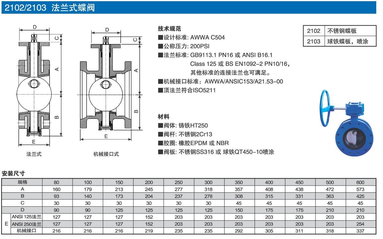 Rising Stem Gate Valve Pn16 - Buy Gate Valve,Stem Gate Valve,Rising ...