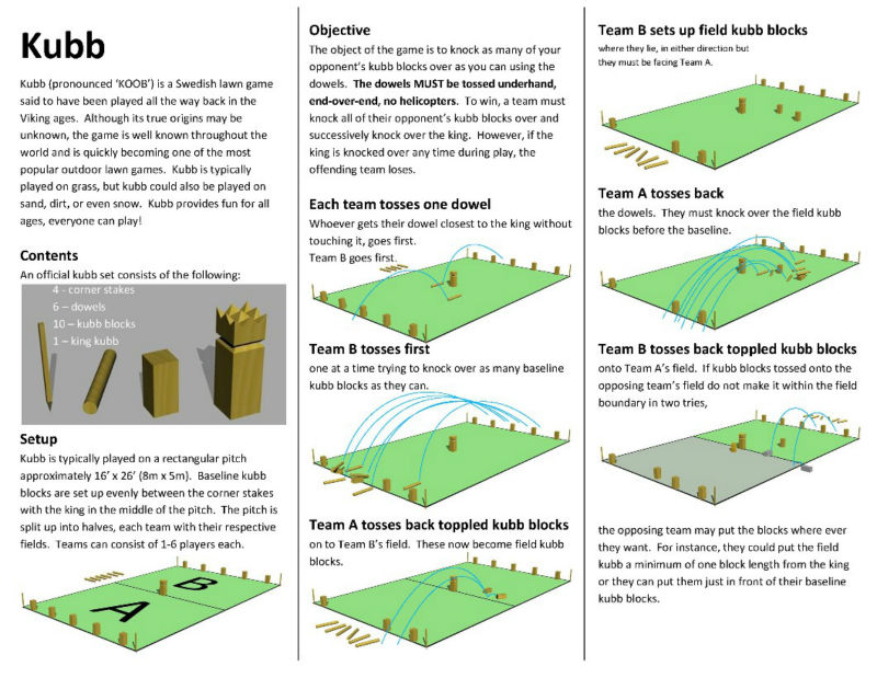 Kubb Lawn Games With Cotton Cloth - Buy Kubb,Lawn Games 