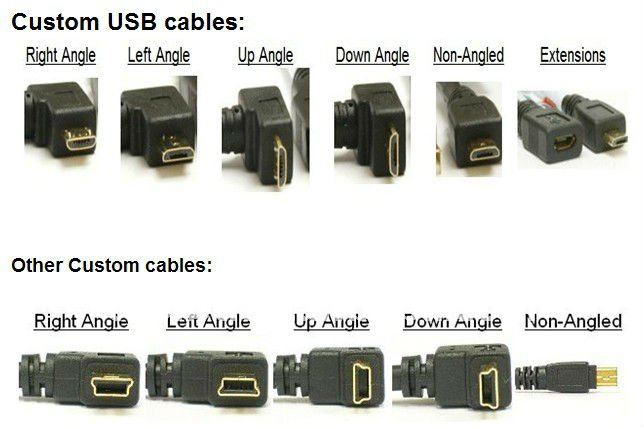 15 Brilliant Ways To Advertise Usb Cable Types - Usb Cable ...