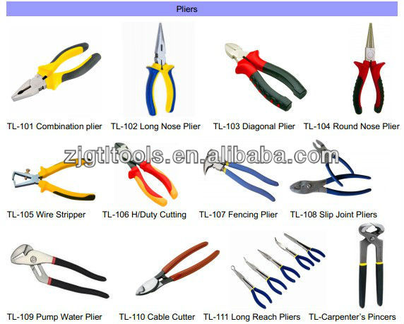 names of different types of pliers