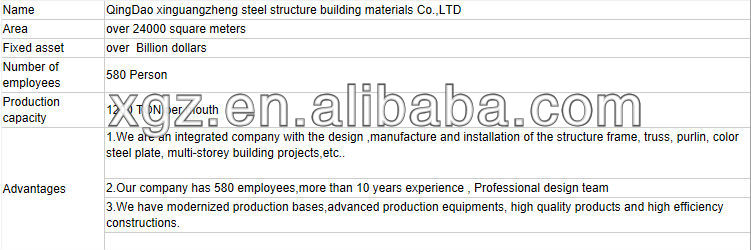 Professional fabricated light steel frame warehouse construction