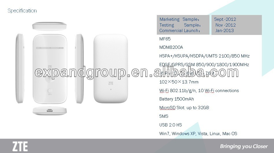 Unlock Zte Mf65 Zte 3g Wifi Mobile Router Zte Mf65 