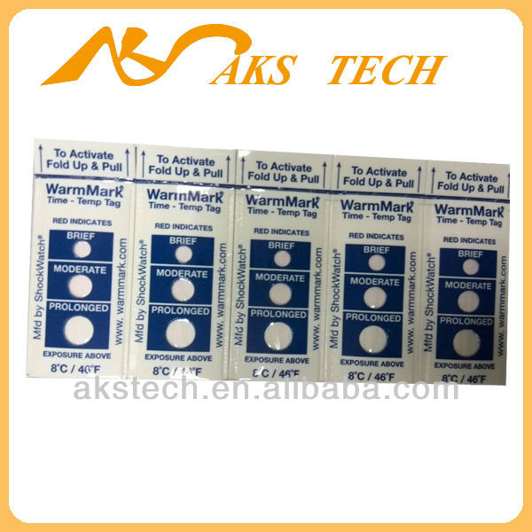 It is a picture of Modest Time Temperature Indicator Labels Market This is a graphic of Modest Time Temperature Indicator Labels Market