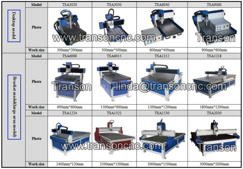 China Equipment Advertising CNC wood router machine TSA6090