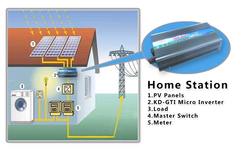 Kaideng 500w Pv Solar Power Grid Tied Inverter For 18v,24v  