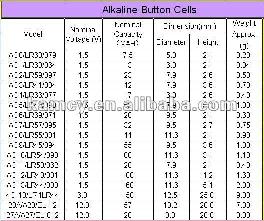 lr44 button cell battery equivalent