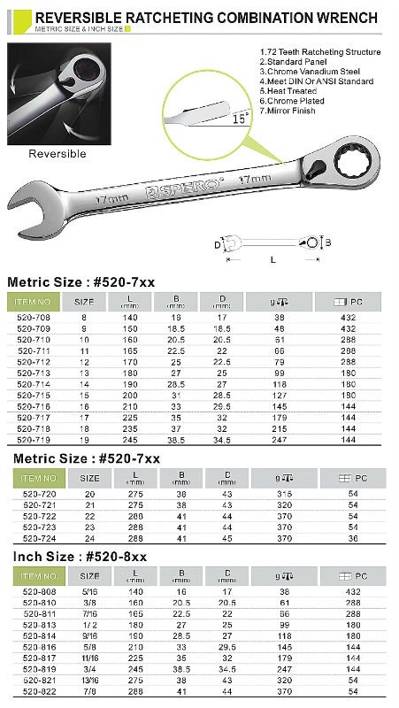 model tool t for kit Ratchet  Ratchet Set Spero Wrench  Spanner Buy Multi