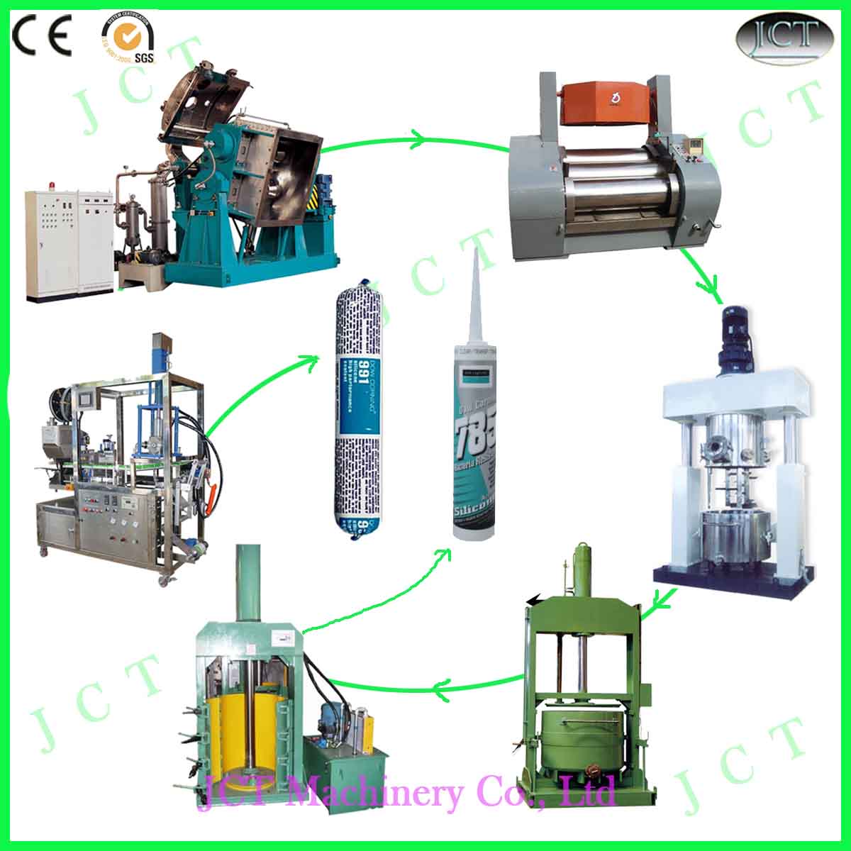 Filler Polyester Putty Making Machine Buy Filler Polyester Putty