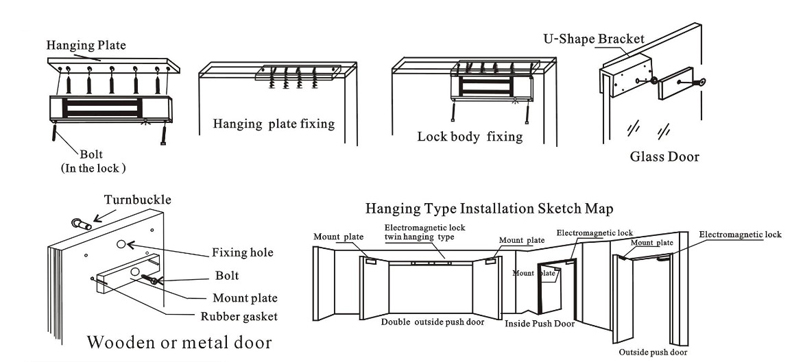 Dayton Band Saw Parts Manual