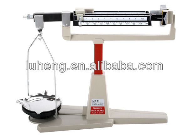 balance beam scale