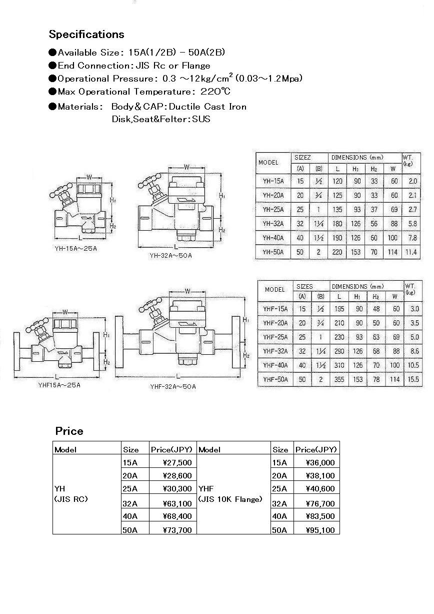 Bypass Valve Built In Steam Trap - Buy Steam Trap,Thermodynamic Steam ...