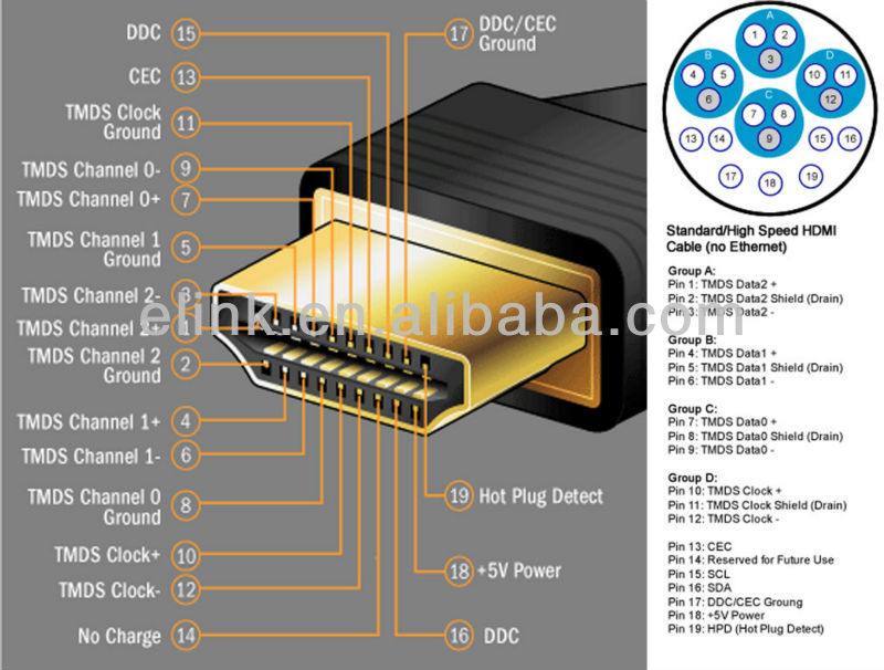 jack cable 3.5 mm to how Buy ê³ í’ˆì§ˆ 3.5mm ì˜¤ë””ì˜¤ ì¼€ì´ë¸”,3.5mm  3.5mm ì˜¤ë””ì˜¤ Hdmi ì¼€ì´ë¸” ìž­ Hdmi  ìž­