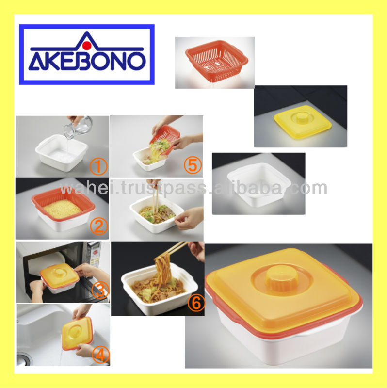 Kitchen Gadgets 2013 Kitchen Gadgets 2013