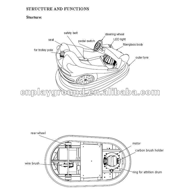 Image Result For Car Tyre Manual