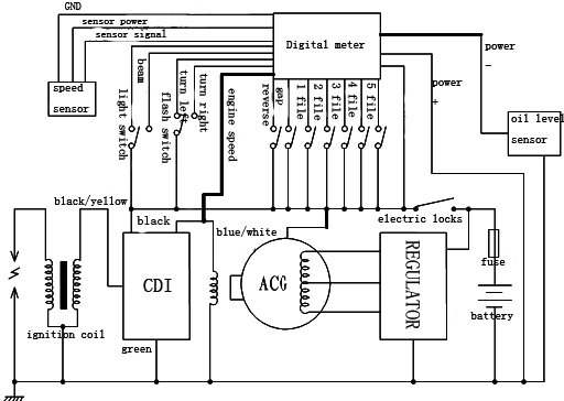 jt-fb3b-a digital meters of motorcycle parts - buy motorcycle jt-fb3b-a digital meters of motorcycle parts - buy motorcycle, Wiring diagram