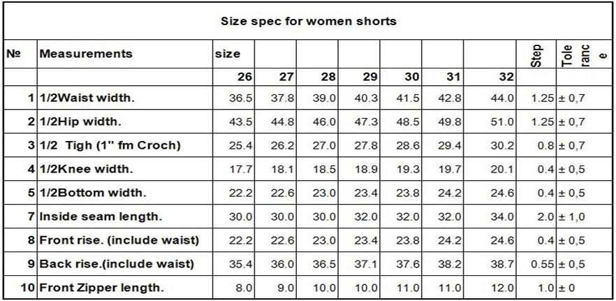 Jeans Waist Size Chart
