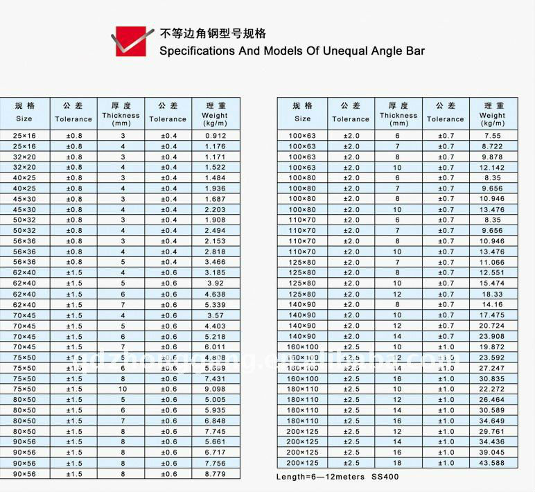 pipe steel dimensions 2 Steel Buy  Iron Steel Iron Angle Angle  Dimensions