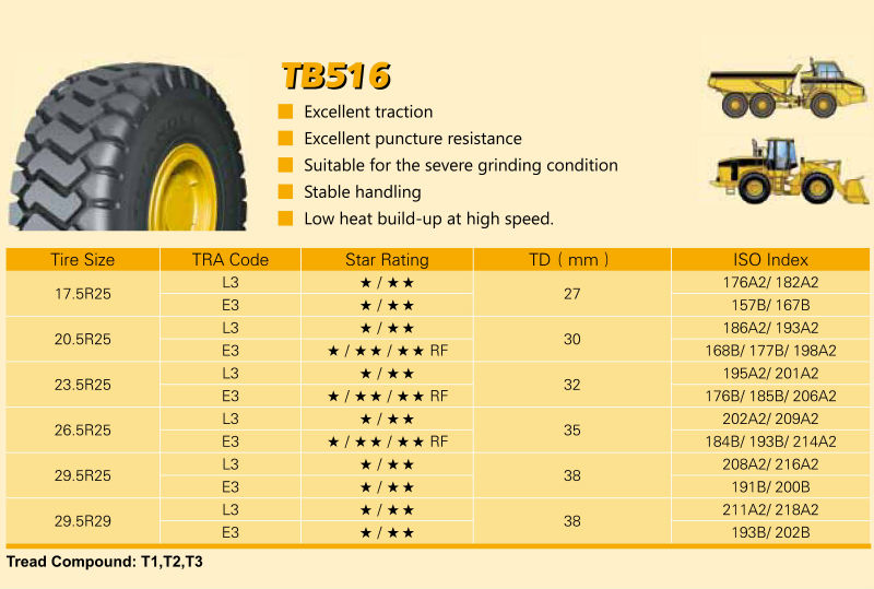 OTR TYRE TRIANGLE TYRE TB516 14.00R24, 17.5R25, 18.00R25, 20.5R25, 23 ...