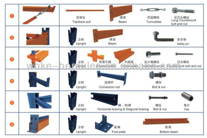 Pallet Rack Load Capacity Cold Storage Heavy Duty Pallet Rack Load Capacity Cold Storage Heavy Duty Racking