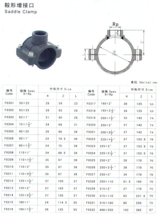 Pvc Clamp Saddle Pipe Fitting Clamp - Buy Pvc Pipe Fitting 