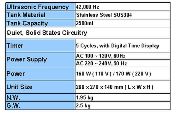 Hot Digital Dental Ultrasonic Cleaner CD4820 Ultrasonic cleaner CD-4820