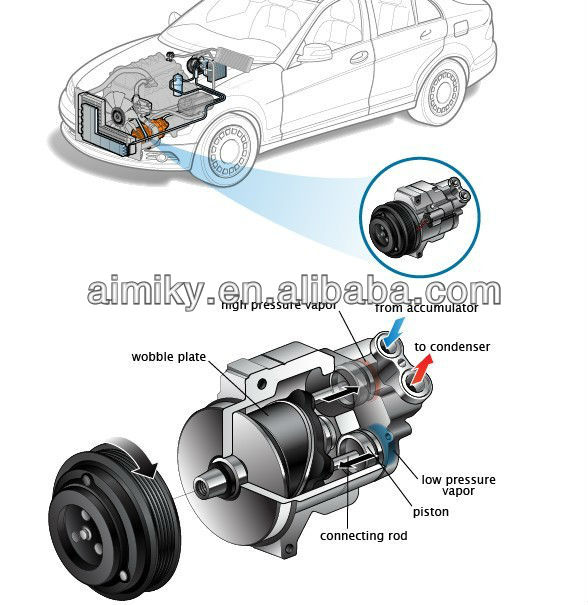 Quality Auto Ac Compressor For Honda Odyssey Rb1 (20052008) 38810rfe