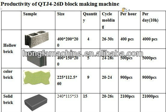 main objectives of brics pdf