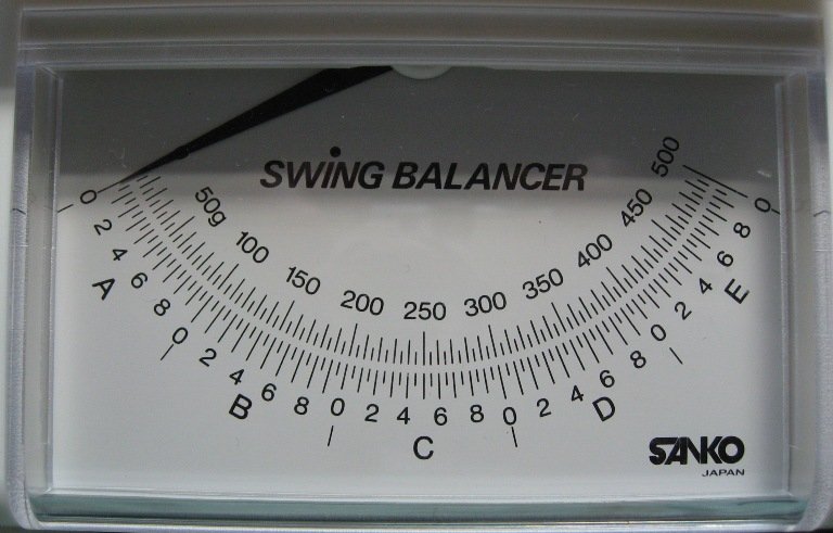 Swing Weight Analog Scale For Golf Club Balance Balance Scale Weights Buy Balance Scale Weights Club Head Speed Golf Club Fitting Product On