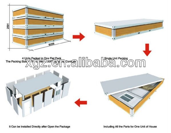 CE certifed steel frame container house