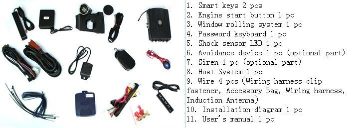 manufacturer remote car central locking system with smart key and manufacturer remote car central locking system with smart key and, Wiring diagram