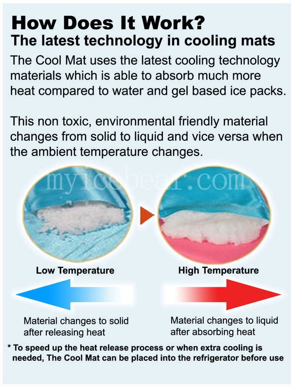 ice cool mat