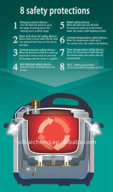 Can i cook couscous in a rice cooker