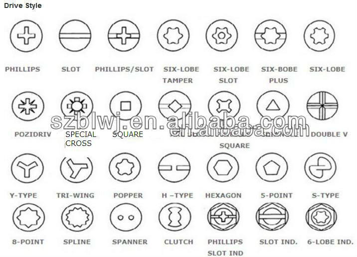 Tri-wing Security Screw,Torx Pin-head Security Screw,Phillips Pin-head ...