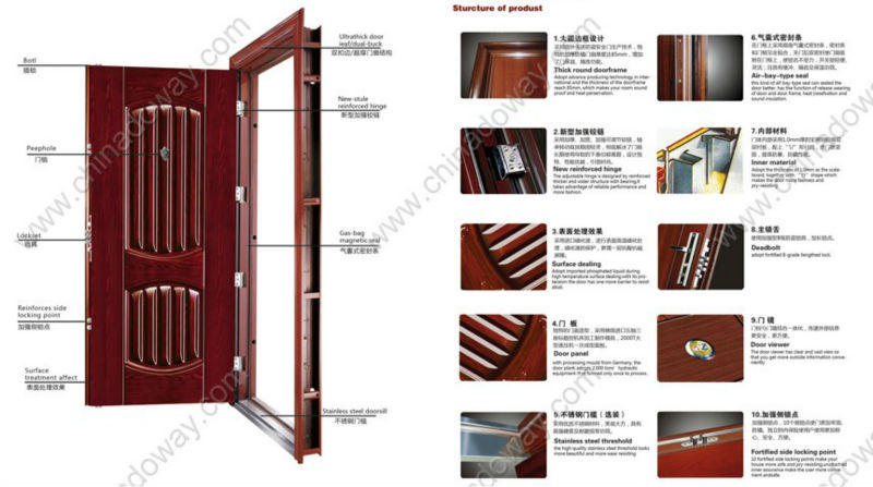 economical security steel door bank security door