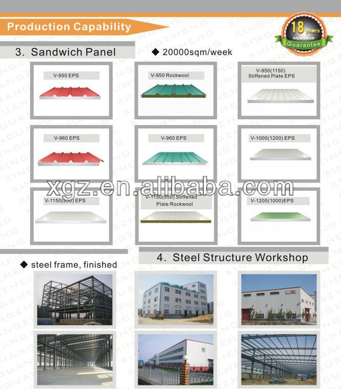 low cost prefab homes houses with steel frame and EPS sandwich panel