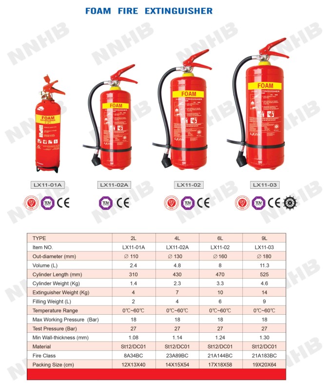 Ce 9l Portable Foam Fire Extinguisher Bsi Afff3%-6% - Buy 9l Foam Fire ...